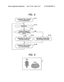 IMAGING APPARATUS AND METHOD OF CONTROLLING IMAGING APPARATUS diagram and image