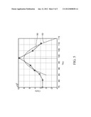 ASSISTING FOCUSING METHOD FOR FACE BLOCK diagram and image