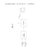 METHOD FOR TRANSMITTING/RECEIVING BROADCASTING SIGNAL AND BROADCASTING     SIGNAL RECEIVER diagram and image