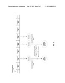 METHOD AND SYSTEM FOR FAST CHANNEL CHANGE BETWEEN PROGRAMS UTILIZING A     SINGLE DECODER TO CONCURRENTLY DECODE MULTIPLE PROGRAMS diagram and image