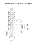 METHOD AND SYSTEM FOR FAST CHANNEL CHANGE BETWEEN PROGRAMS UTILIZING A     SINGLE DECODER TO CONCURRENTLY DECODE MULTIPLE PROGRAMS diagram and image