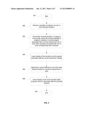 METHOD AND SYSTEM FOR FAST CHANNEL CHANGE BETWEEN PROGRAMS UTILIZING A     SINGLE DECODER TO CONCURRENTLY DECODE MULTIPLE PROGRAMS diagram and image