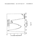 CORRELATION TECHNIQUE FOR ANALYSIS OF CLINICAL CONDITION diagram and image