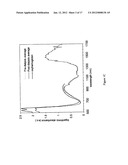 CORRELATION TECHNIQUE FOR ANALYSIS OF CLINICAL CONDITION diagram and image