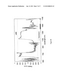 CORRELATION TECHNIQUE FOR ANALYSIS OF CLINICAL CONDITION diagram and image