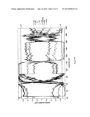 CORRELATION TECHNIQUE FOR ANALYSIS OF CLINICAL CONDITION diagram and image