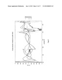 CORRELATION TECHNIQUE FOR ANALYSIS OF CLINICAL CONDITION diagram and image