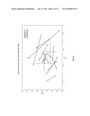 CORRELATION TECHNIQUE FOR ANALYSIS OF CLINICAL CONDITION diagram and image