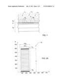 METHOD AND SYSTEM FOR MEASURING PATTERNED STRUCTURES diagram and image