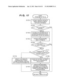 IMAGE PROCESSING APPARATUS, IMAGE PROCESSING METHOD, AND COMPUTER-READABLE     MEDIUM diagram and image