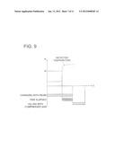 RESIN MOLDED ARTICLE FOR OPTICAL ELEMENT, METHOD FOR MANUFACTURING RESIN     MOLDED ARTICLE FOR OPTICAL ELEMENT, DEVICE FOR MANUFACTURING RESIN MOLDED     ARTICLE FOR OPTICAL ELEMENT, AND SCANNING OPTICAL DEVICE diagram and image