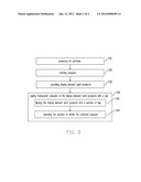 DISPLAY ELEMENT, DISPLAY APPARATUS AND FABRICATING METHOD OF THE DISPLAY     ELEMENT diagram and image