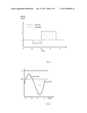 Offering Incentives under a Flat Rate Charging System diagram and image