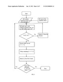 Offering Incentives under a Flat Rate Charging System diagram and image