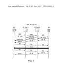 Methods And Systems For Controlling SIP Overload diagram and image