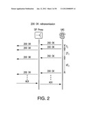 Methods And Systems For Controlling SIP Overload diagram and image