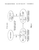 Methods And Systems For Controlling SIP Overload diagram and image