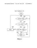 Methods And Systems For Controlling SIP Overload diagram and image