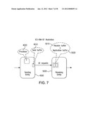 Methods And Systems For Controlling SIP Overload diagram and image