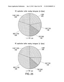 Methods And Systems For Controlling SIP Overload diagram and image