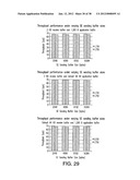 Methods And Systems For Controlling SIP Overload diagram and image