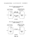 Methods And Systems For Controlling SIP Overload diagram and image