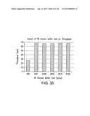 Methods And Systems For Controlling SIP Overload diagram and image