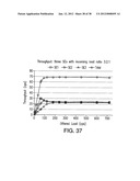 Methods And Systems For Controlling SIP Overload diagram and image