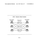 SYSTEM, METHOD AND COMPUTER PROGRAM FOR INTELLIGENT PACKET DISTRIBUTION diagram and image