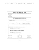 SYSTEM, METHOD AND COMPUTER PROGRAM FOR INTELLIGENT PACKET DISTRIBUTION diagram and image