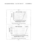 SYSTEM, METHOD AND COMPUTER PROGRAM FOR INTELLIGENT PACKET DISTRIBUTION diagram and image