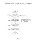 COMMUNICATION APPARATUS AND COMMUNICATION METHOD diagram and image