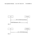 Method and Apparatus for Monitoring a Random Access Channel diagram and image