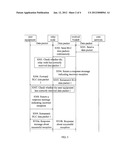 METHOD, APPARATUS, AND SYSTEM FOR SENDING A DATA PACKET diagram and image