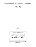 DOWNLINK CONTROL INFORMATION RECEIVING METHOD IN WIRELESS COMMUNICATION     SYSTEM AND APPARATUS THEREFOR diagram and image