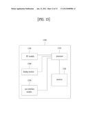 DOWNLINK CONTROL INFORMATION RECEIVING METHOD IN WIRELESS COMMUNICATION     SYSTEM AND APPARATUS THEREFOR diagram and image