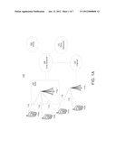 MAINTAINING TIME ALIGNMENT WITH MULTIPLE UPLINK CARRIERS diagram and image