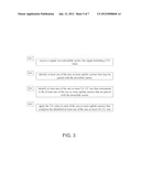 MAINTAINING TIME ALIGNMENT WITH MULTIPLE UPLINK CARRIERS diagram and image