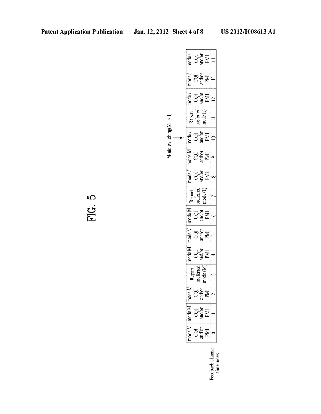 Feedback Method For Performing A Feedback By Using A Codebook In Mimo     System - diagram, schematic, and image 05