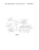 METHOD AND APPARATUS FOR ASSIGNING DEVICE IDENTIFIER WITH COLLISION     AVOIDANCE diagram and image