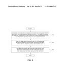 METHOD AND APPARATUS FOR ASSIGNING DEVICE IDENTIFIER WITH COLLISION     AVOIDANCE diagram and image