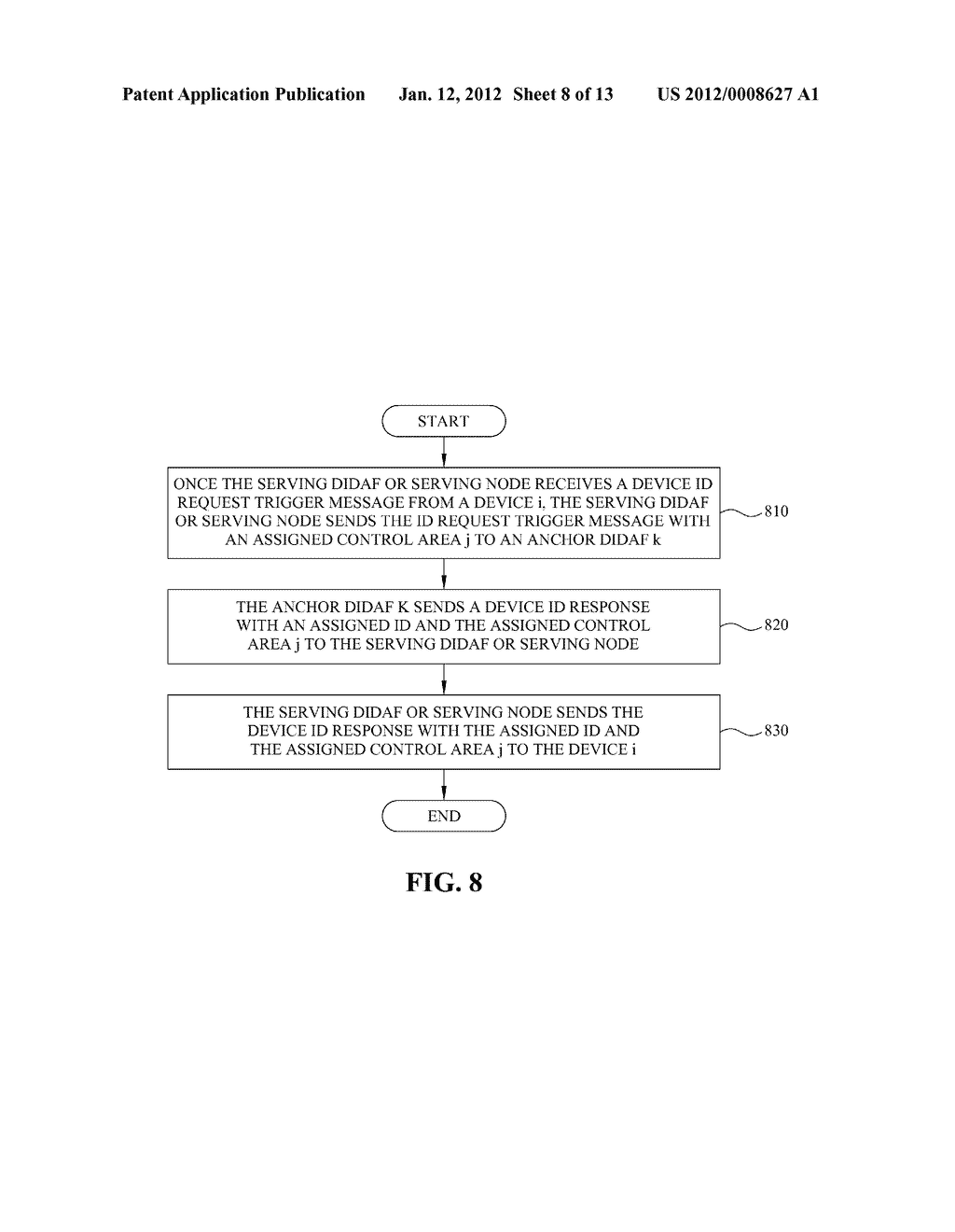 METHOD AND APPARATUS FOR ASSIGNING DEVICE IDENTIFIER WITH COLLISION     AVOIDANCE - diagram, schematic, and image 09