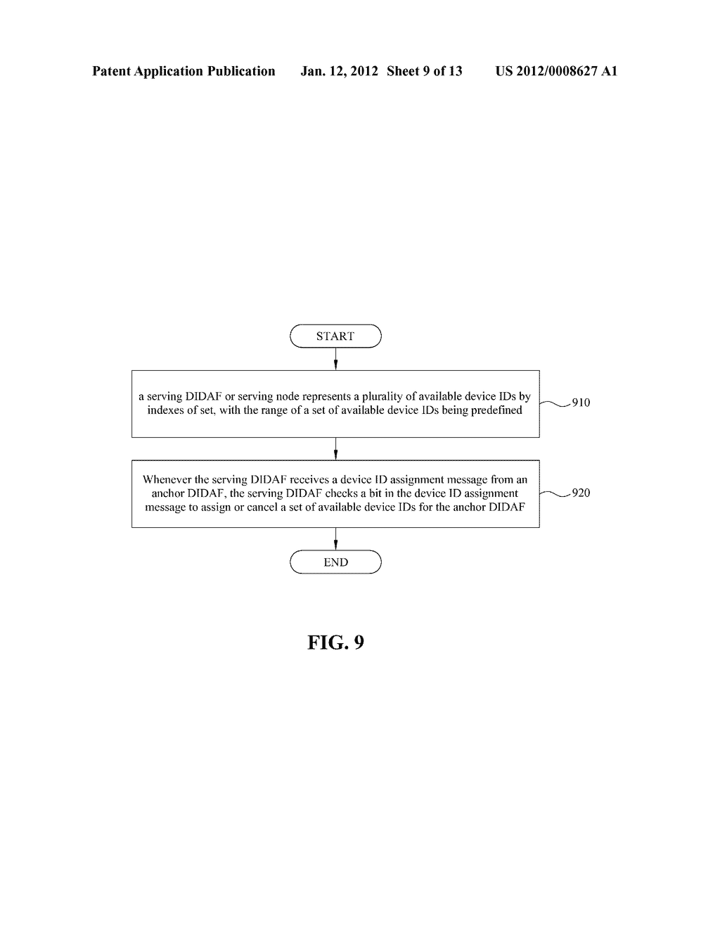 METHOD AND APPARATUS FOR ASSIGNING DEVICE IDENTIFIER WITH COLLISION     AVOIDANCE - diagram, schematic, and image 10