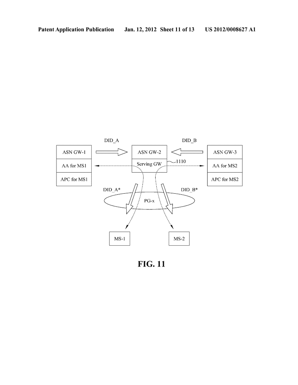 METHOD AND APPARATUS FOR ASSIGNING DEVICE IDENTIFIER WITH COLLISION     AVOIDANCE - diagram, schematic, and image 12