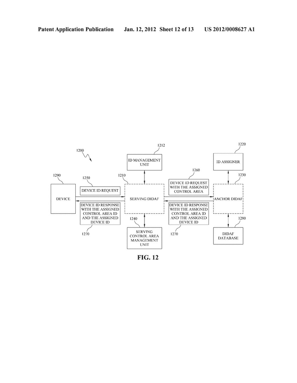 METHOD AND APPARATUS FOR ASSIGNING DEVICE IDENTIFIER WITH COLLISION     AVOIDANCE - diagram, schematic, and image 13