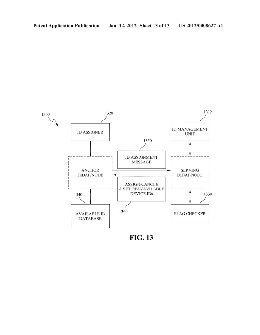 METHOD AND APPARATUS FOR ASSIGNING DEVICE IDENTIFIER WITH COLLISION     AVOIDANCE - diagram, schematic, and image 14