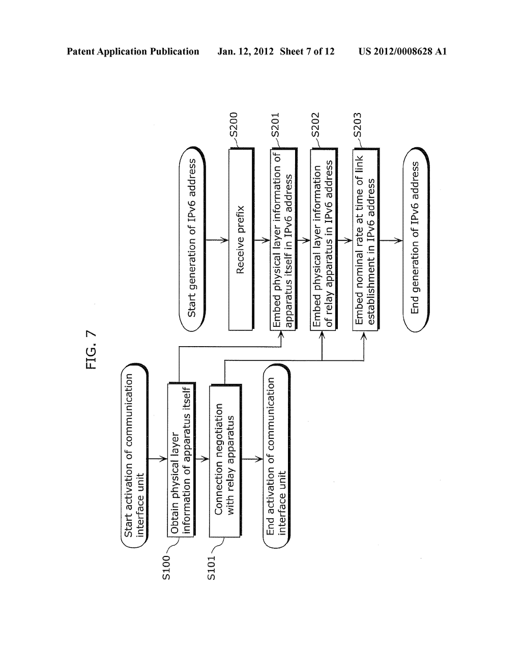 NETWORK COMMUNICATION APPARATUS, COMMUNICATION METHOD, AND INTEGRATED     CIRCUIT - diagram, schematic, and image 08