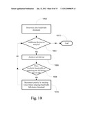 SYSTEM AND METHOD FOR PROVIDING NETWORK ROUTE REDUNDANCY ACROSS LAYER 2     DEVICES diagram and image