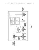 CODING SYNTAX ELEMENTS FOR ADAPTIVE SCANS OF TRANSFORM COEFFICIENTS FOR     VIDEO CODING diagram and image