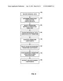 CODING SYNTAX ELEMENTS FOR ADAPTIVE SCANS OF TRANSFORM COEFFICIENTS FOR     VIDEO CODING diagram and image